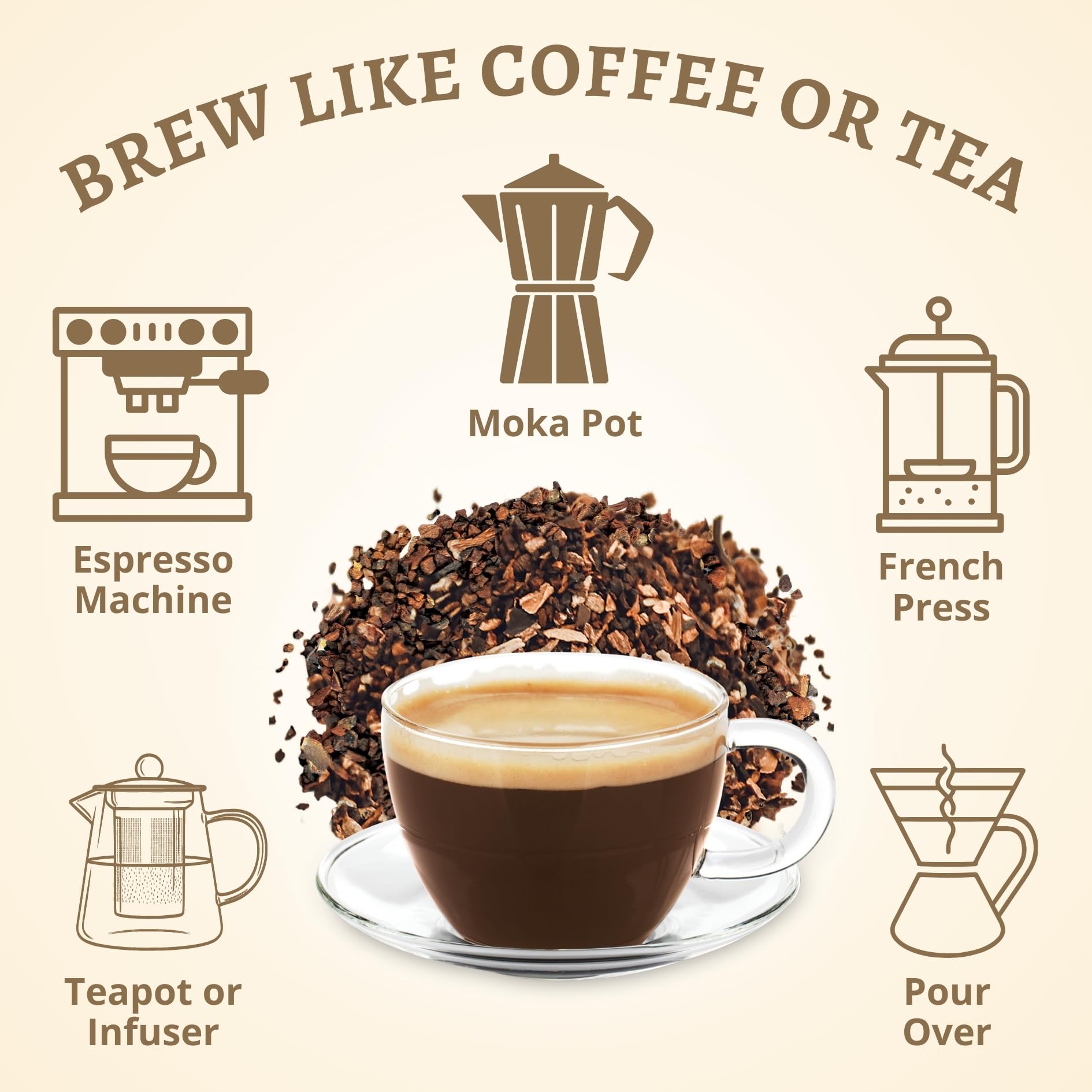 DelighTeas coffee maker setup for a convenient substitute brew