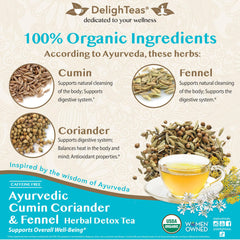DelighTeas Organic Non-GMO USDA label on premium loose leaf