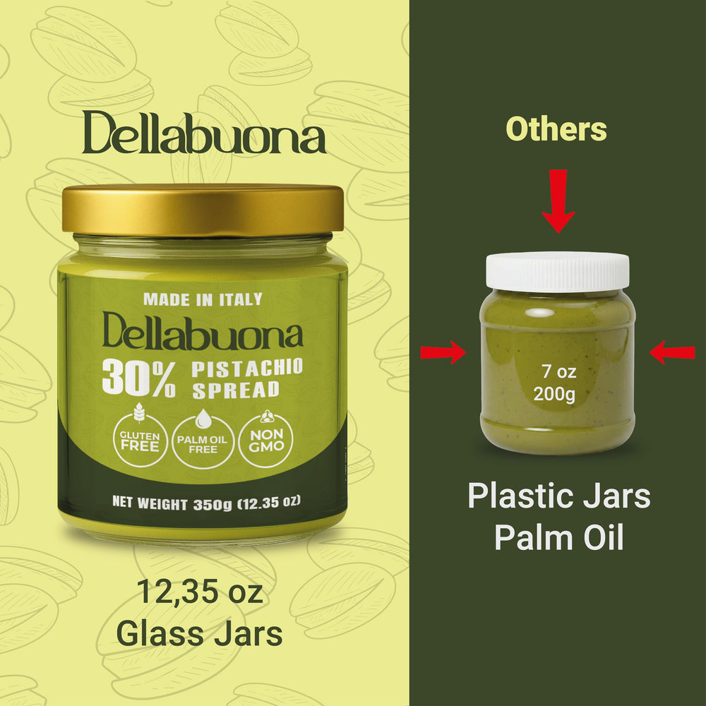 Dellabuona Pistachio Cream ingredients visual highlights real pistachios and clean-label appeal.