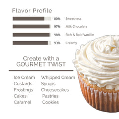 Deluxe Fine Foods vanilla paste bulk 128oz in kitchen setup ready for large batches