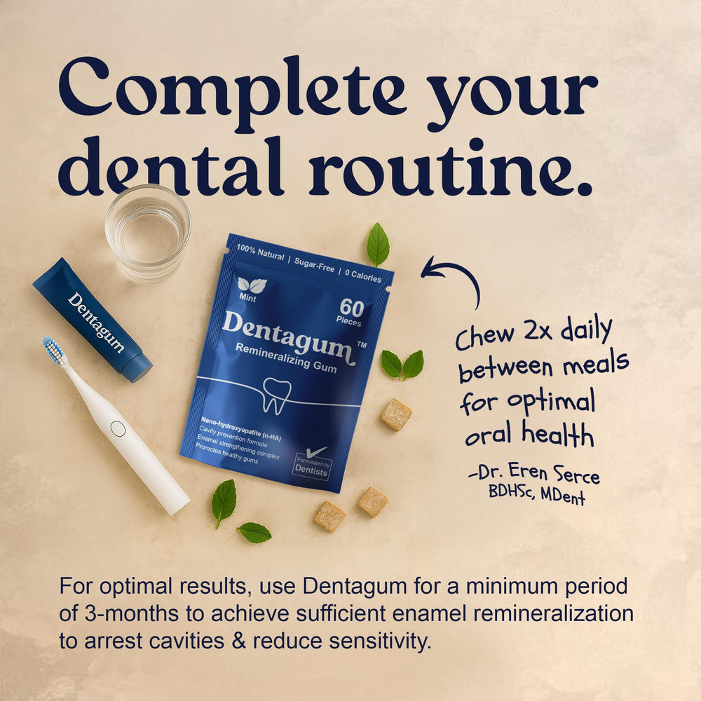 Dentagum fresh mint flavor delivers a refreshing taste with natural terpenes.