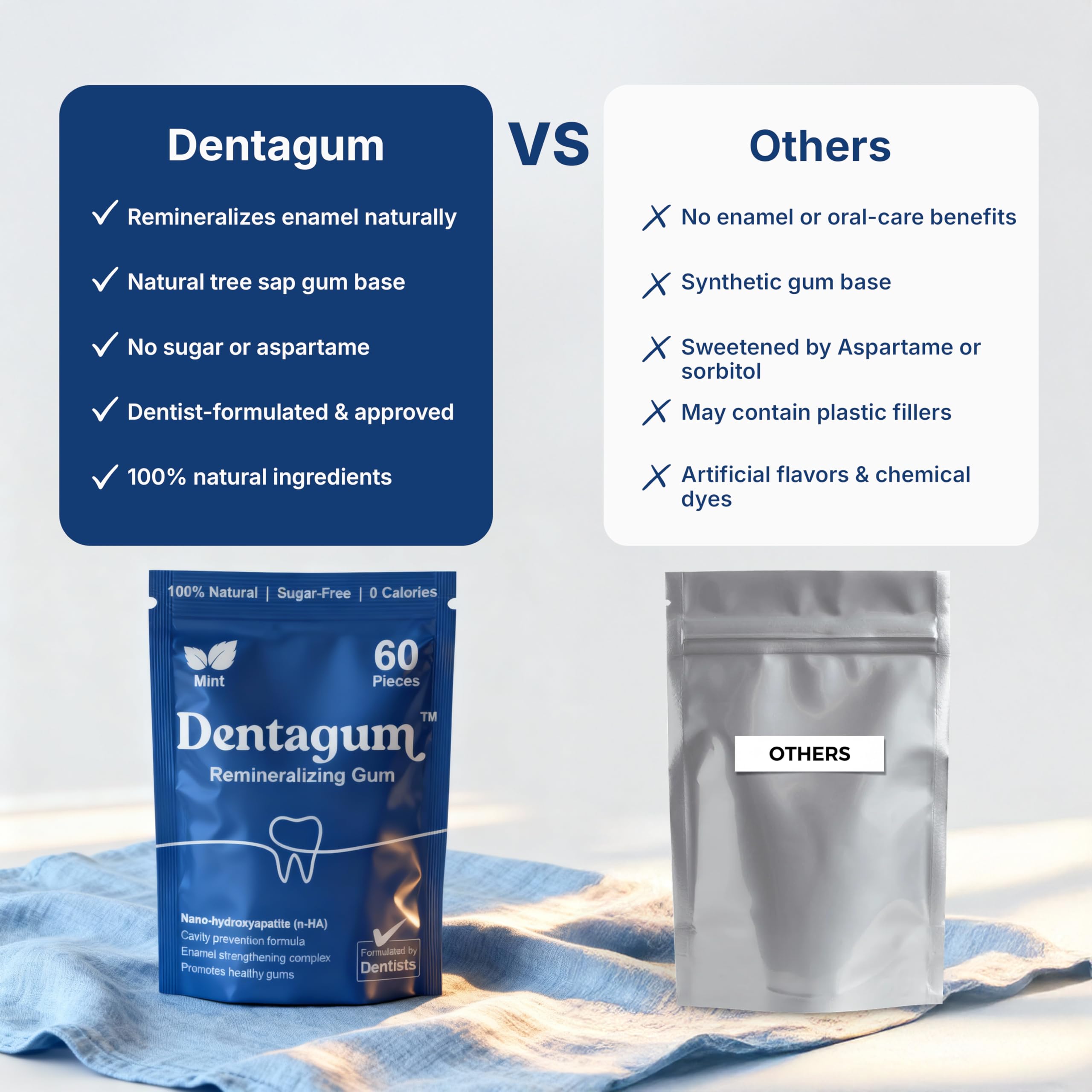 Dentagum meal-time chew supports convenient oral care anytime.