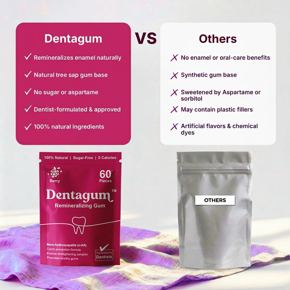 Dentagum sugar-free ingredients for a clean chewing experience.