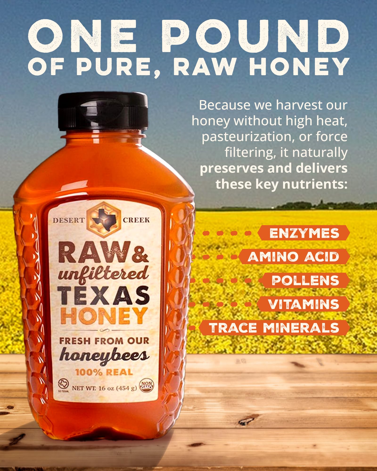 Desert Creek Beekeepers-at-work captures hive-to-table dedication.