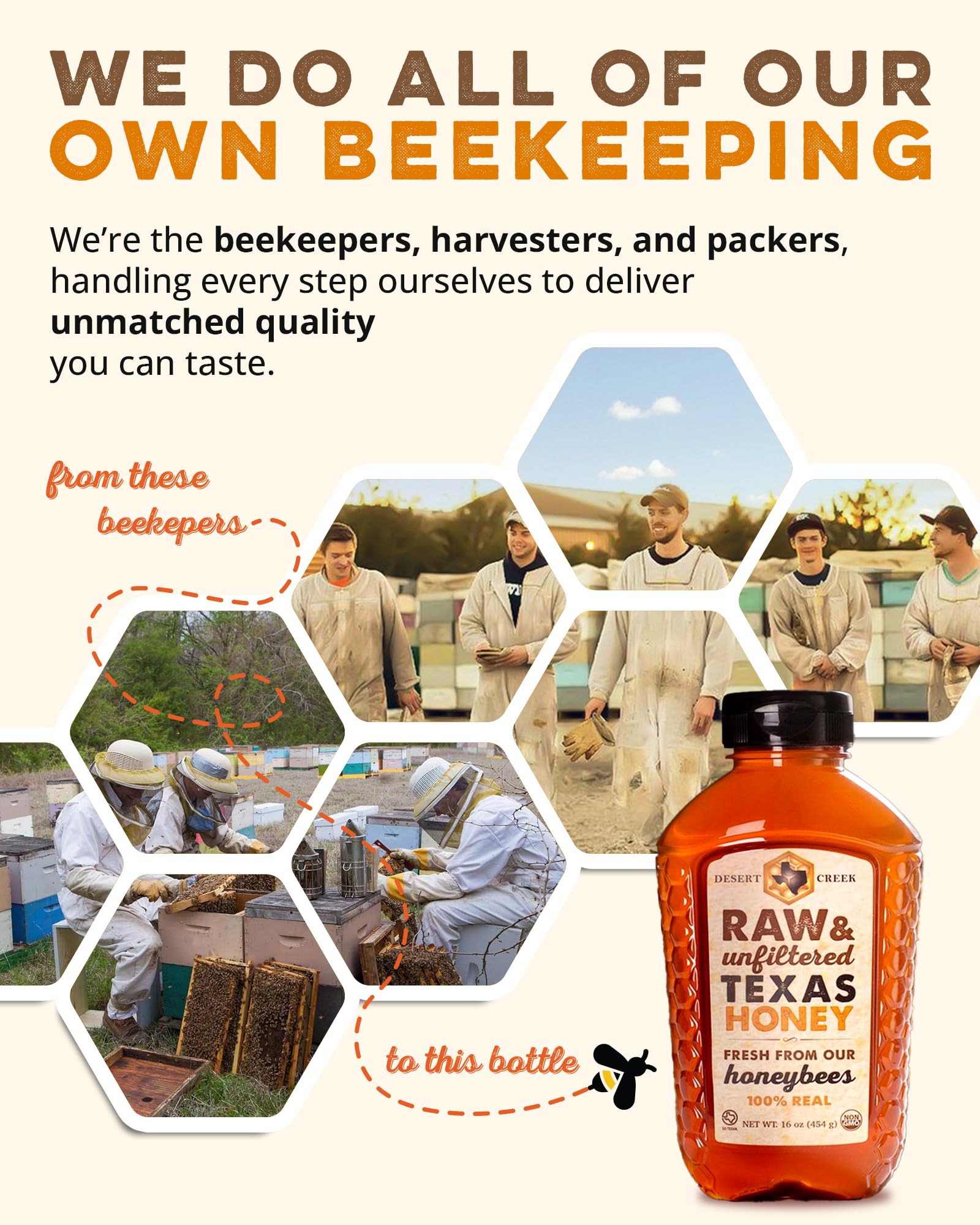 Desert Creek Honey in-house-packaging signals care and quality control.