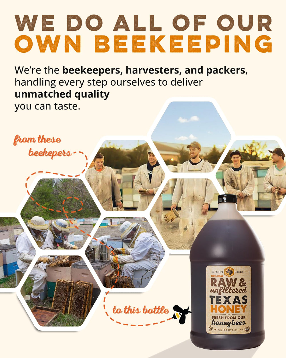 Desert Creek Honey pour with flip-top lid for drip-free serving