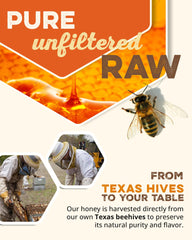 Desert Creek Honey texas-flavor close-up emphasizes regional nectar notes and taste.