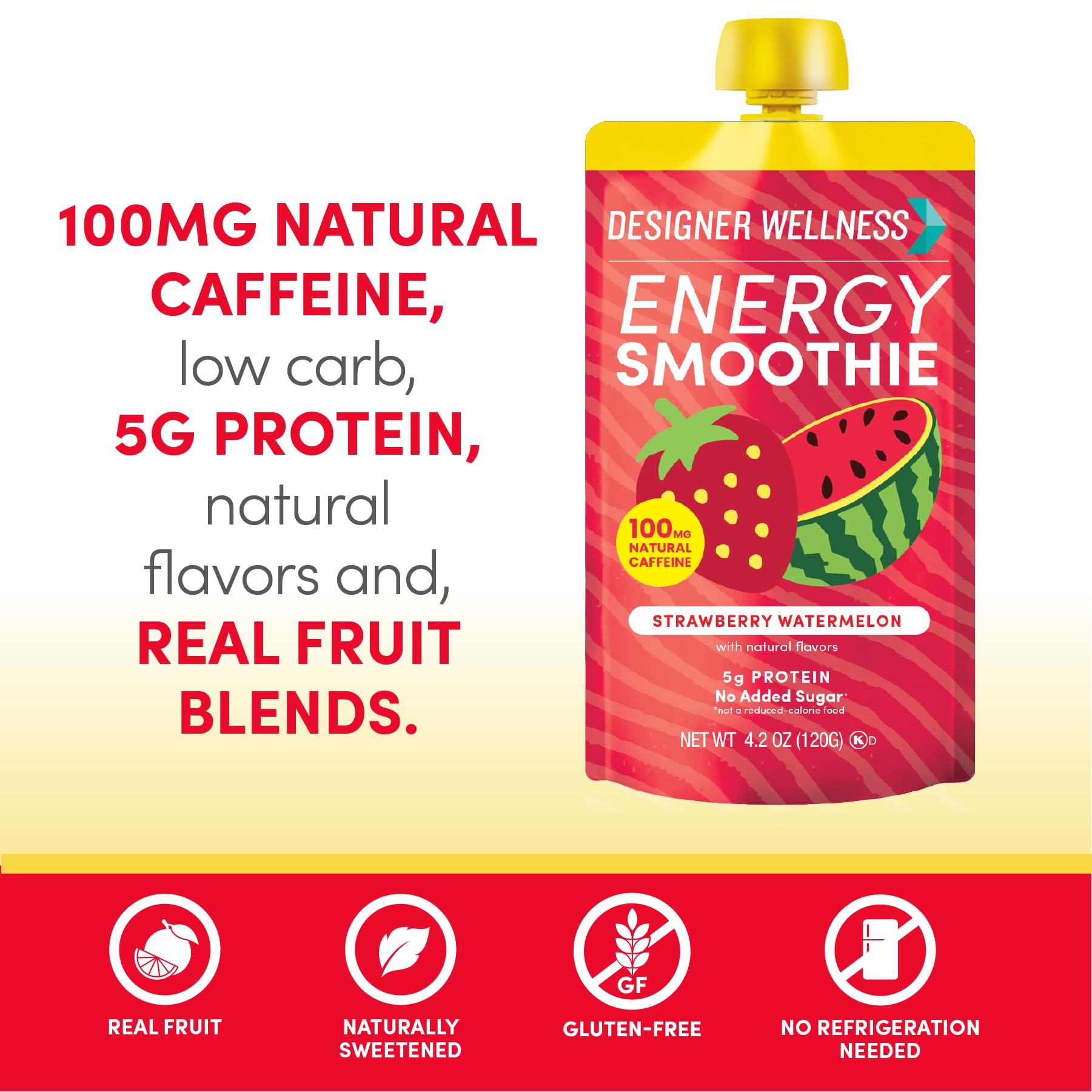 Designer Wellness Energy Smoothie caffeine pour showing quick uplift for morning routines.