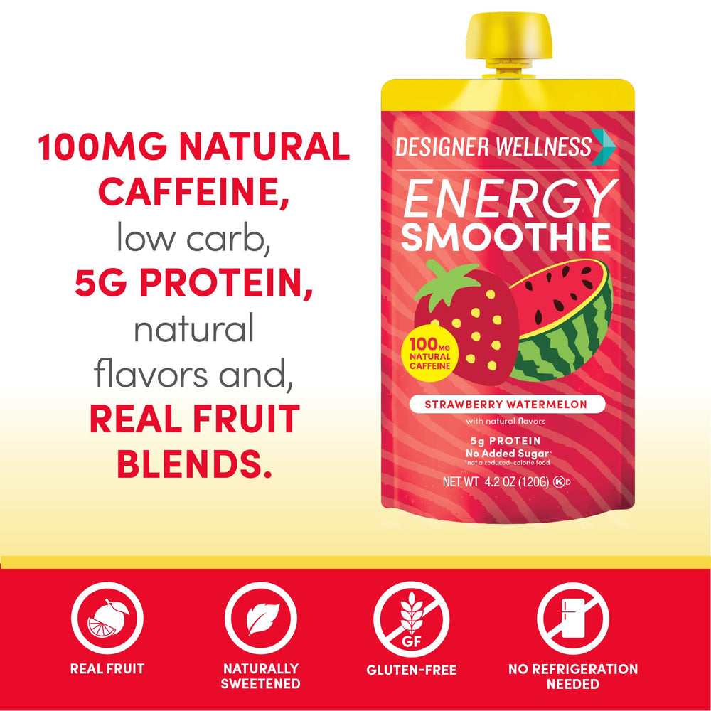 Designer Wellness Energy Smoothie caffeine pour showing quick uplift for morning routines.