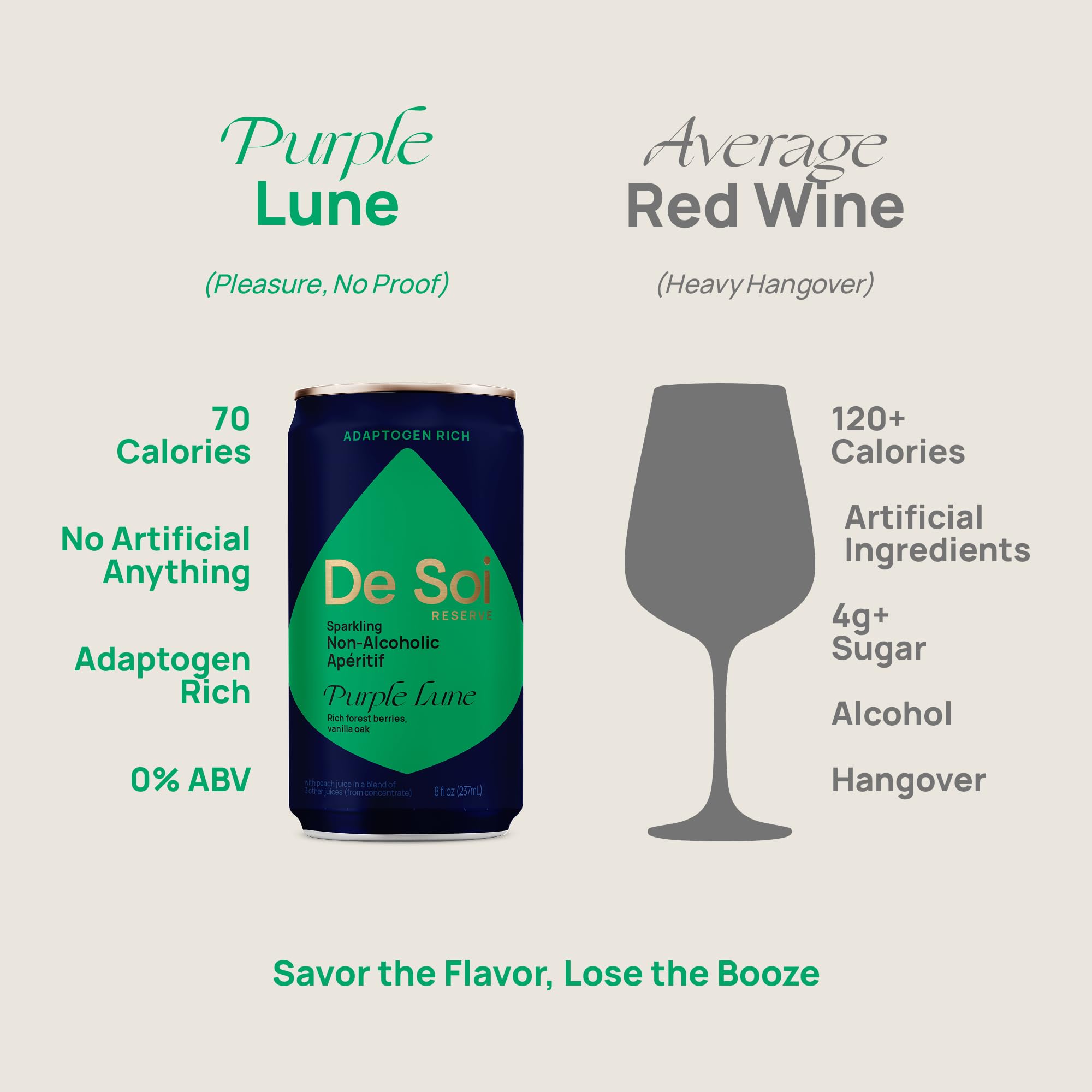 De Soi Purple Lune ingredients with tart cherry, vanilla, cocoa, and date syrup