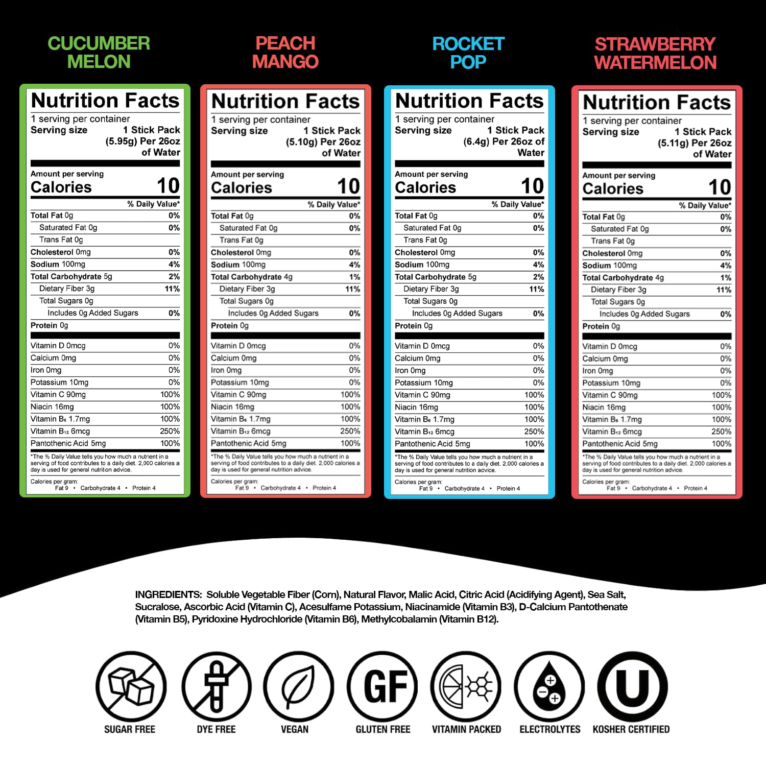 Devotion HydroFLEX sugar-free flavor packet adds vitamins to beverages