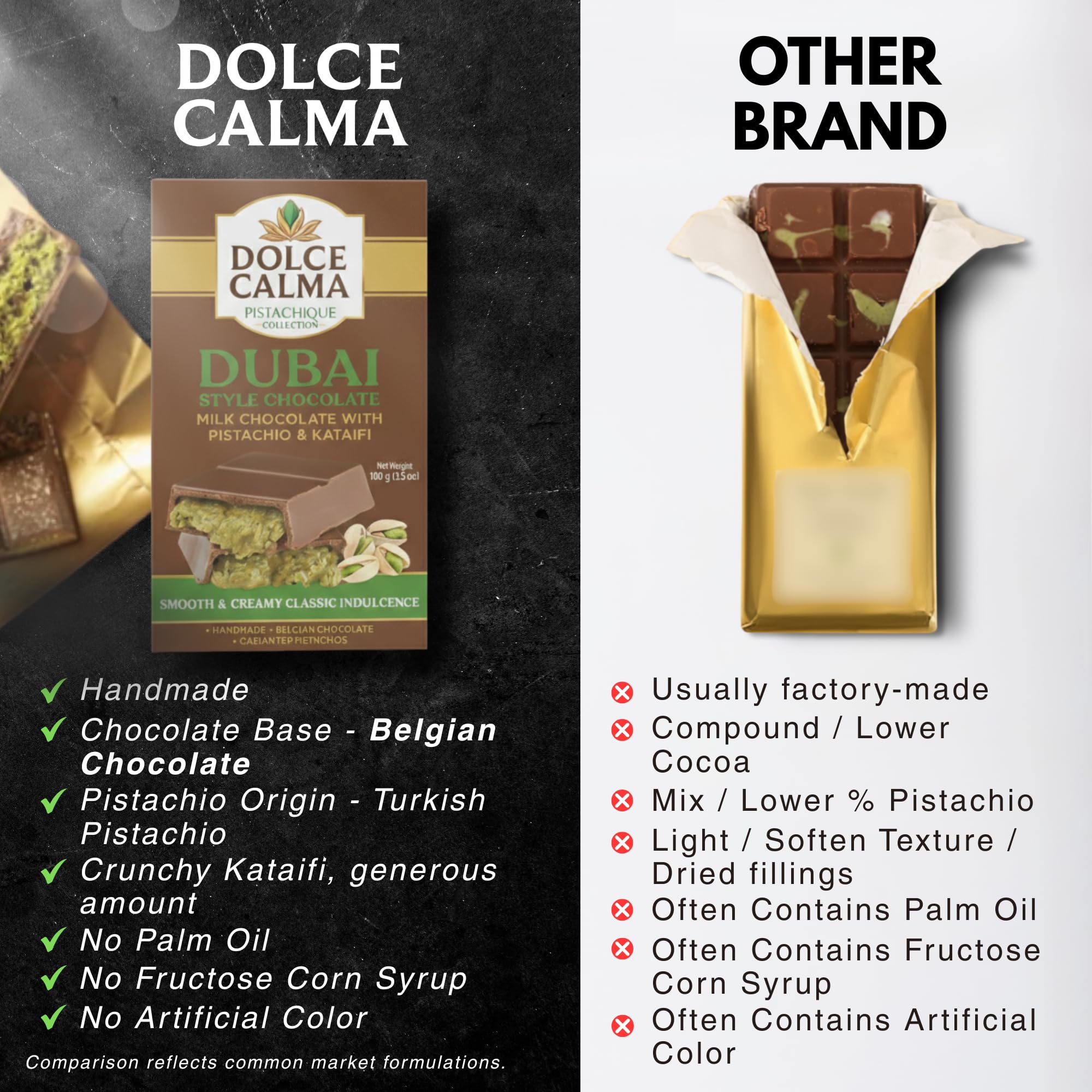 Dolce Calma kataifi crisp visible, texture spotlight for luxurious indulgence.