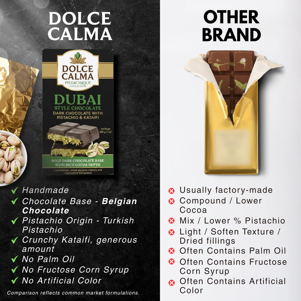 Dolce Calma premium packaging enhances gift-ready presentation