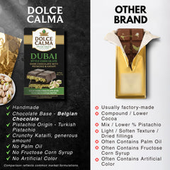 Dolce Calma premium packaging enhances gift-ready presentation