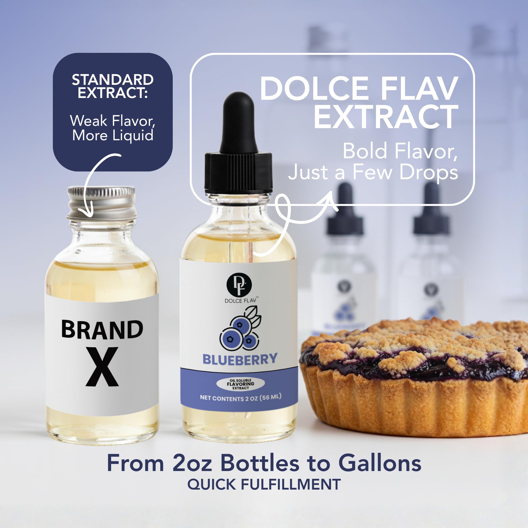 Blueberry candies or gummies made with Dolce Flav.