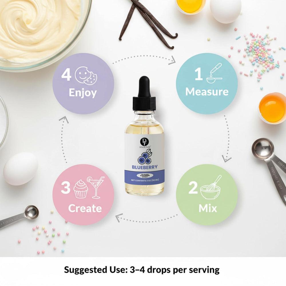 Lip balm base flavored with Dolce Flav blueberry extract.