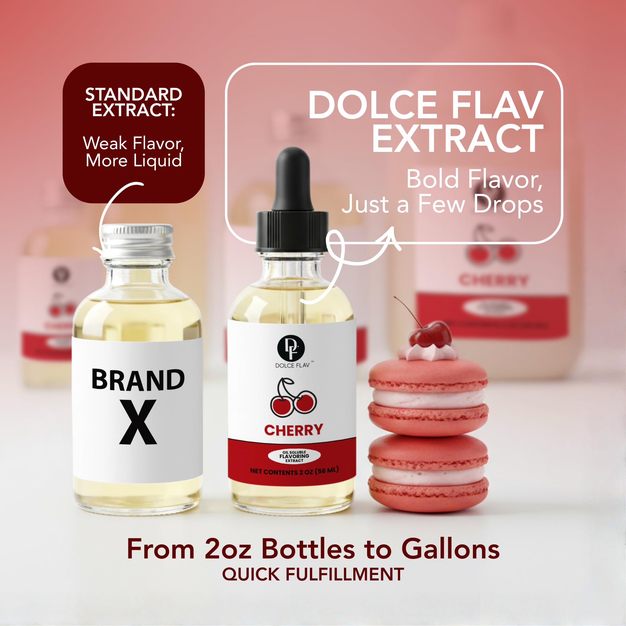 Dolce Flav Cherry Extract on a dessert plate with cherries vibe.