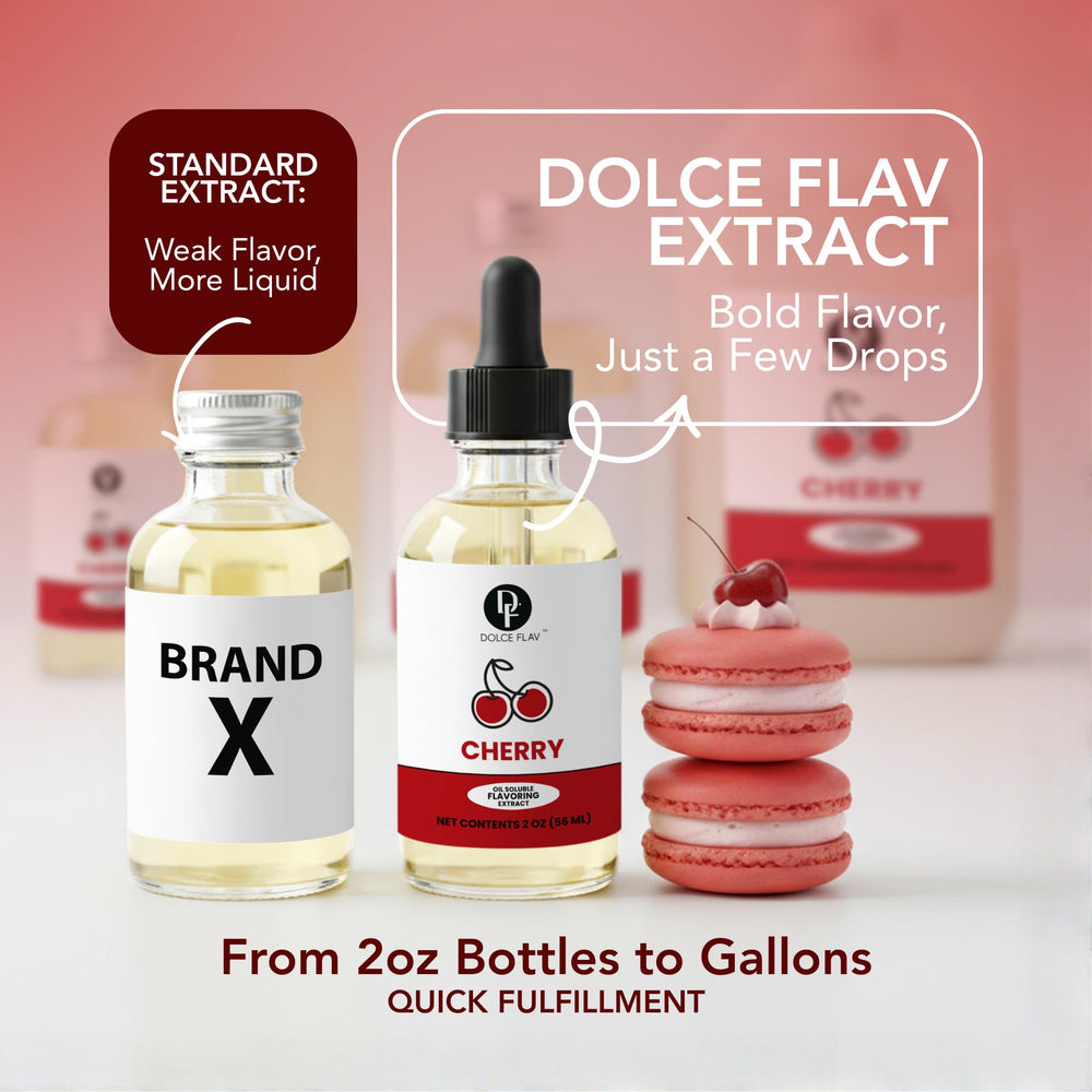 Dolce Flav Cherry Extract on a dessert plate with cherries vibe.