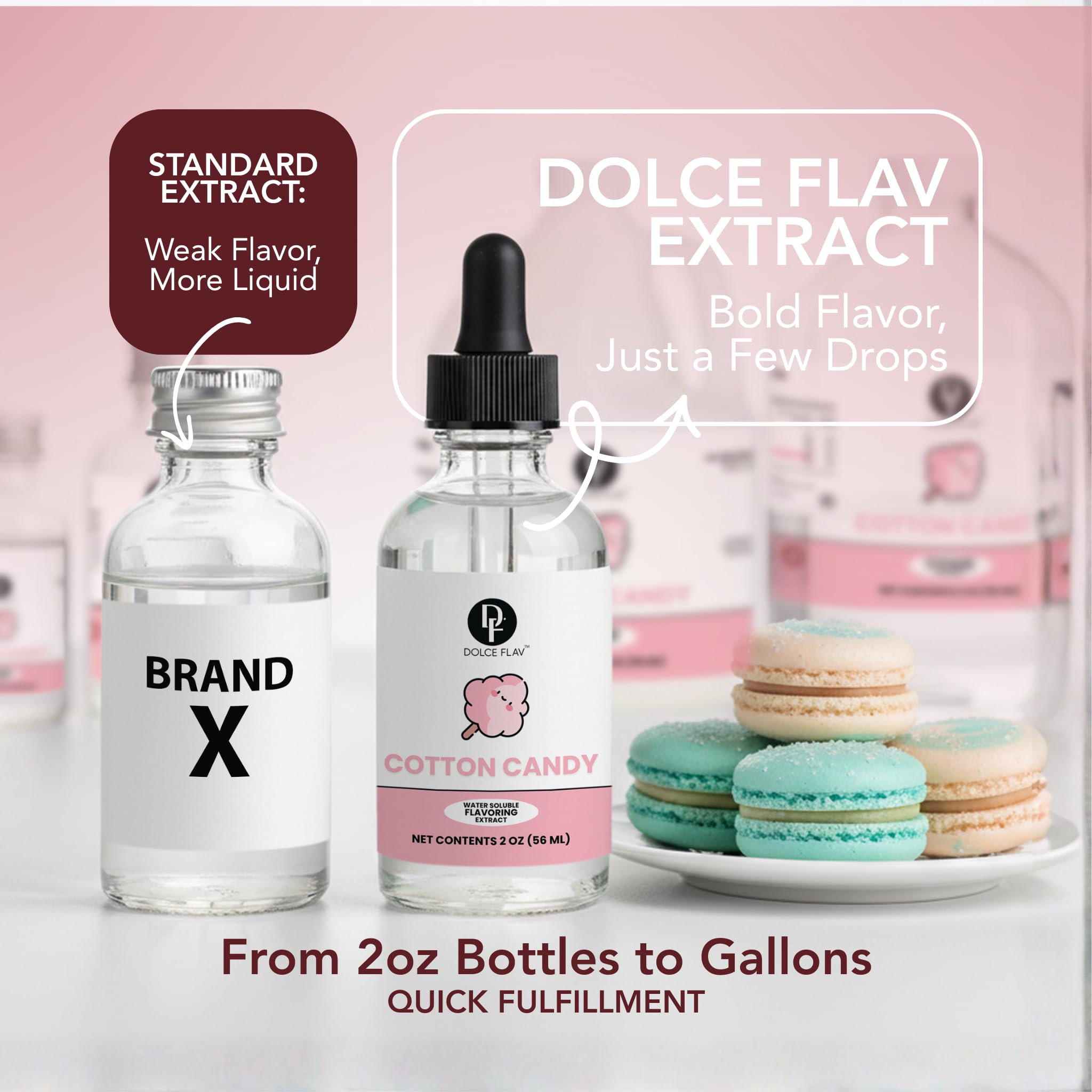 Non-food use demo with Dolce Flav cotton candy fragrance in soaps.