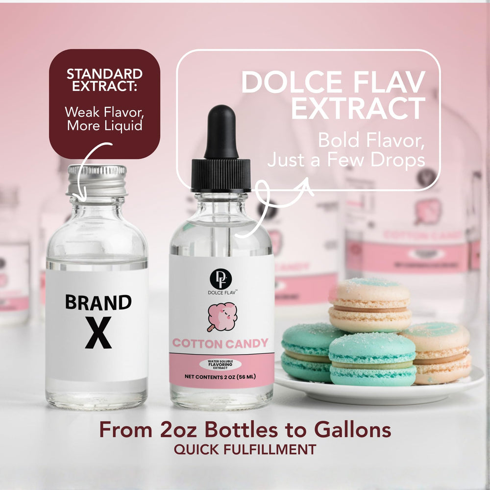 Non-food use demo with Dolce Flav cotton candy fragrance in soaps.