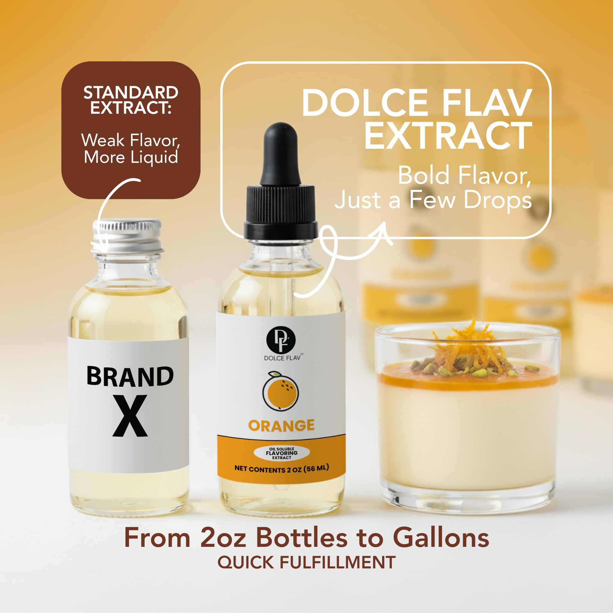 Dolce Flav orange candy making scene illustrating citrus influence in confections.