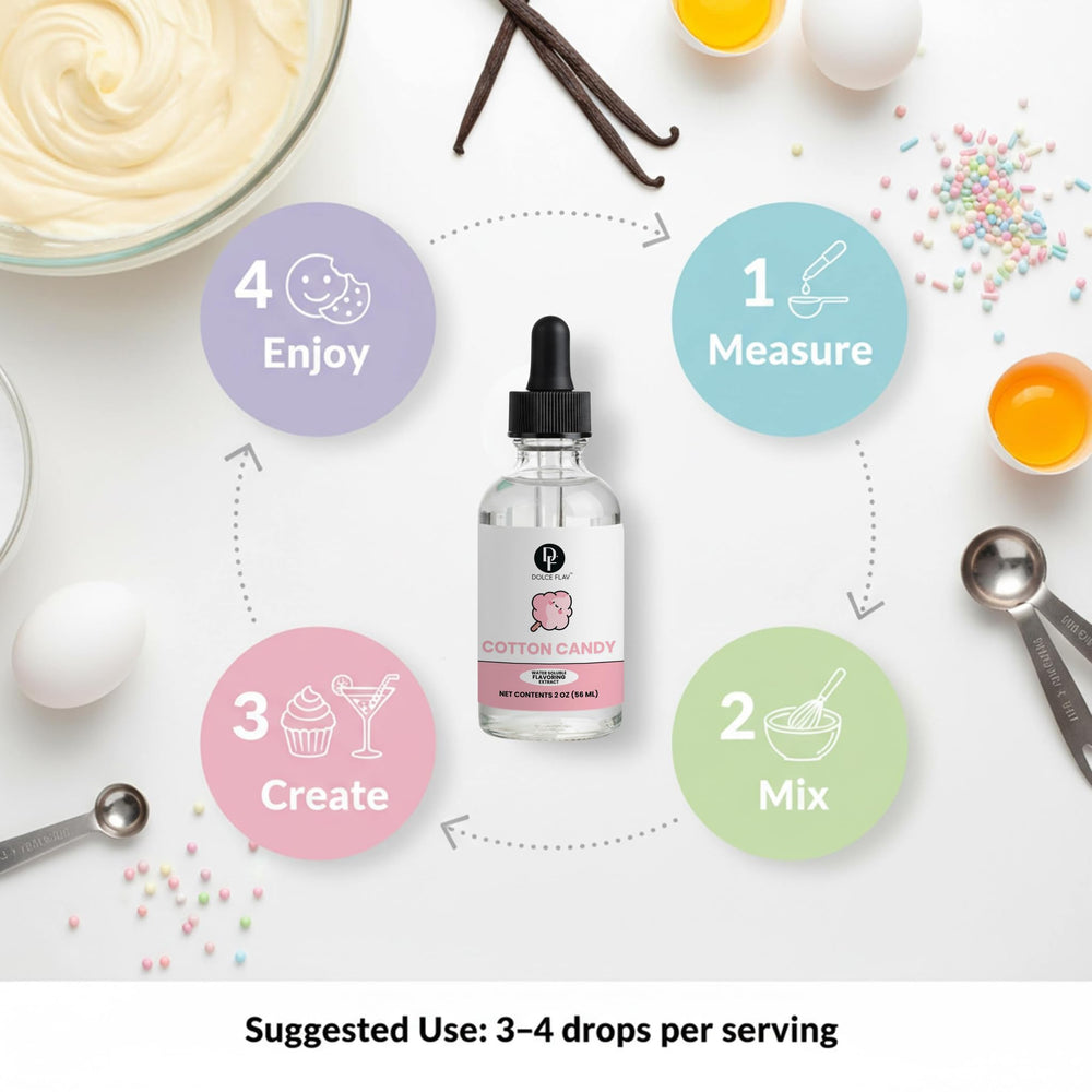 Pouring from the Dolce Flav dropper, accurate dispensing shown.