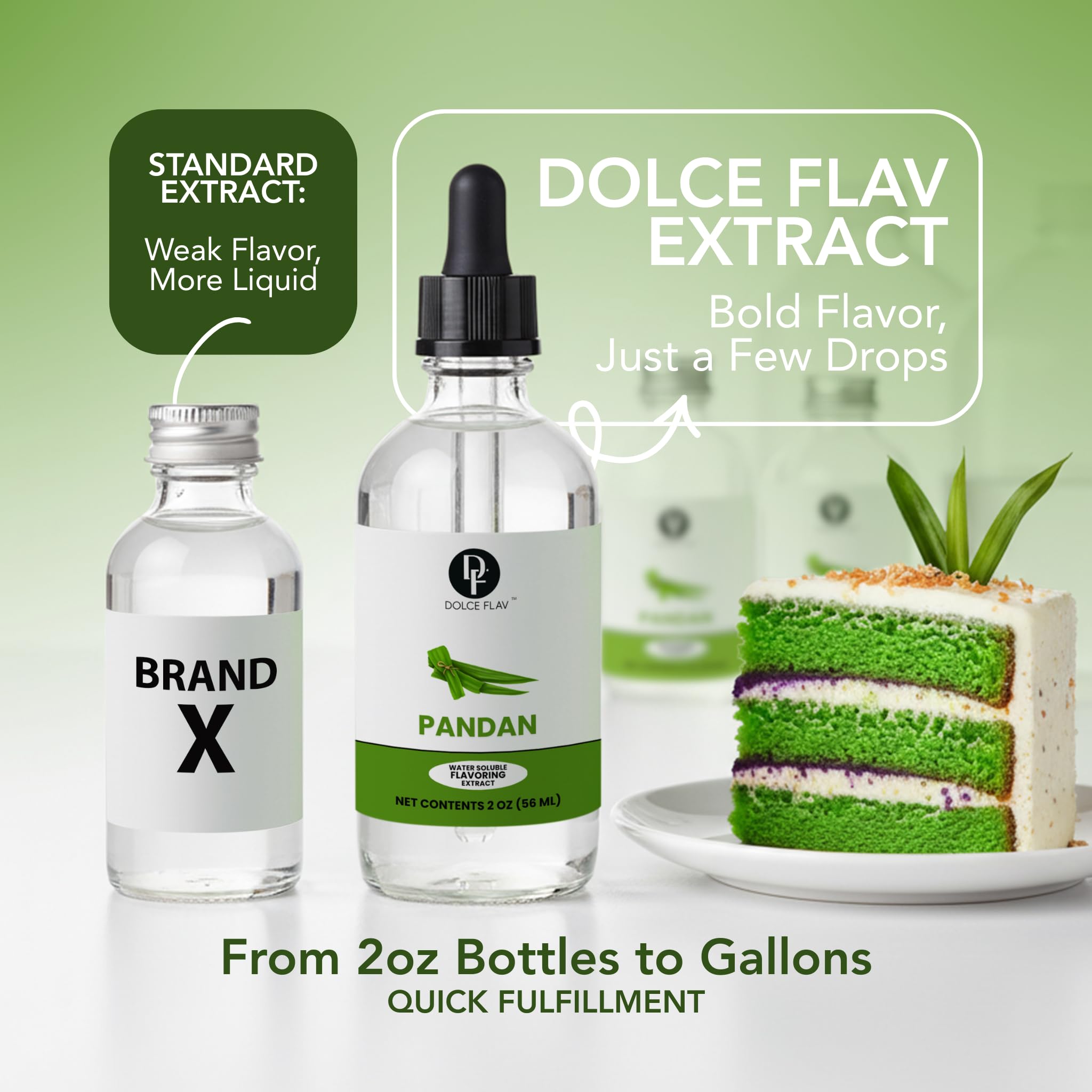 Pandan cake baking scene enriched by Dolce Flav Pandan Extract.