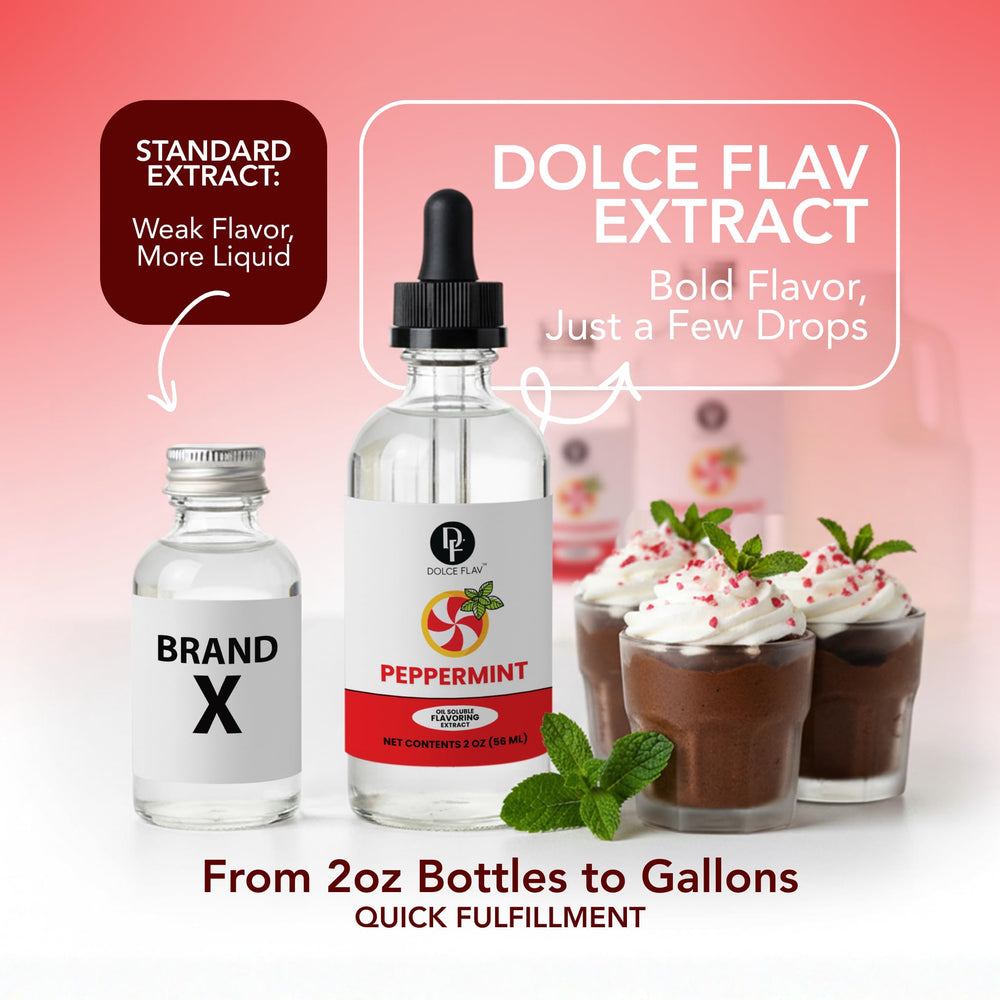 Dolce Flav Peppermint Extract ingredient-scene conveys minty flavor enhancement.