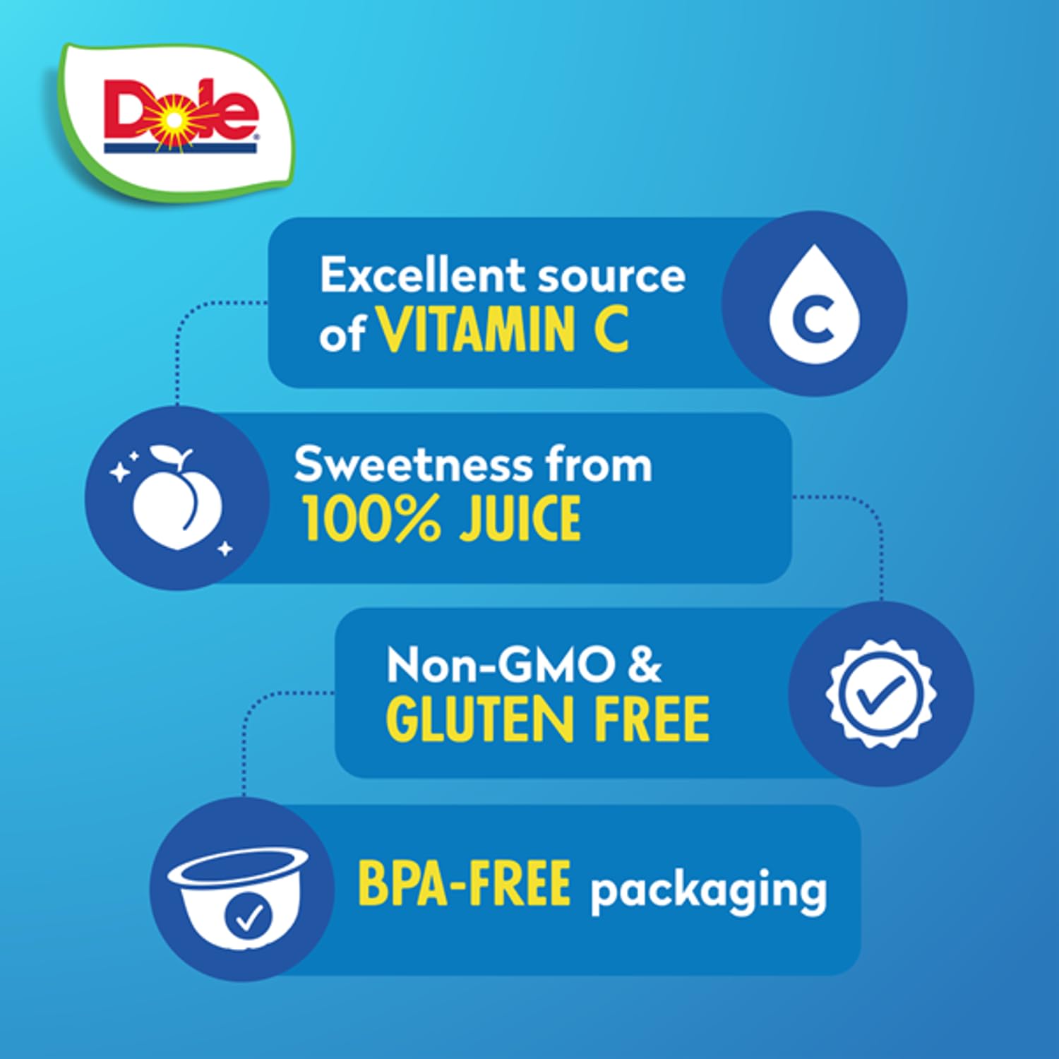 Dole Fruit Bowls Diced Peaches ready to eat for on-the-go meals.