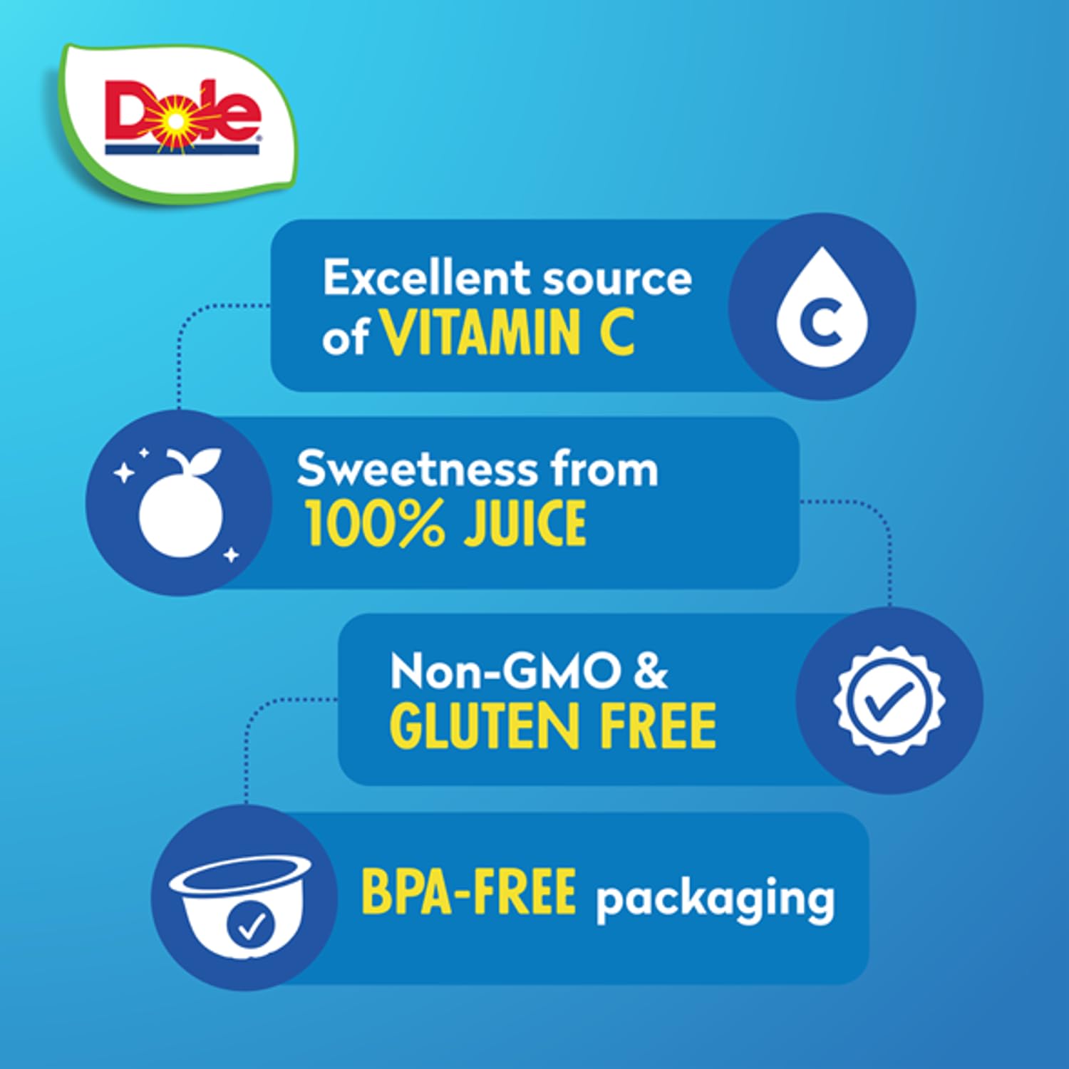 Dole fruit cup with fork for easy grab-and-go snacking