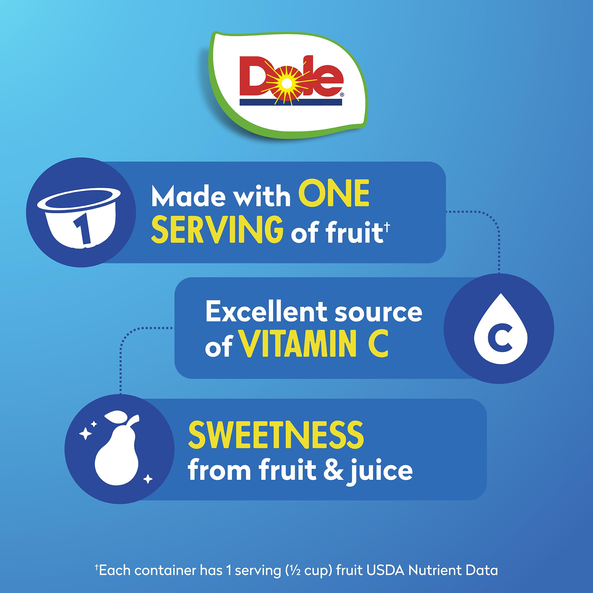 Dole Fruit Bowls refrigerated for a chilled pear snack.