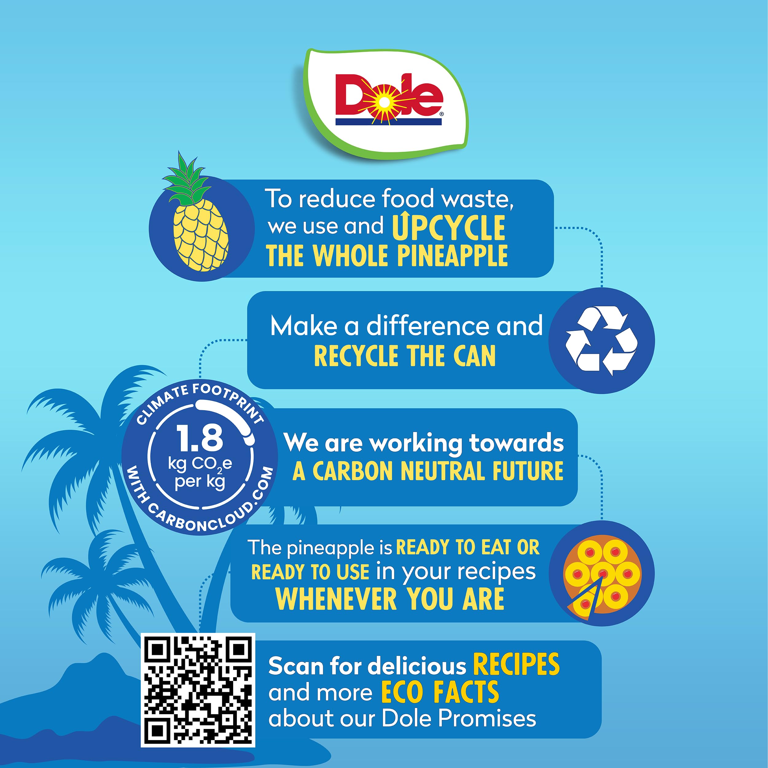 Dole Pineapple Slices in fruit salad image, easy inclusion.