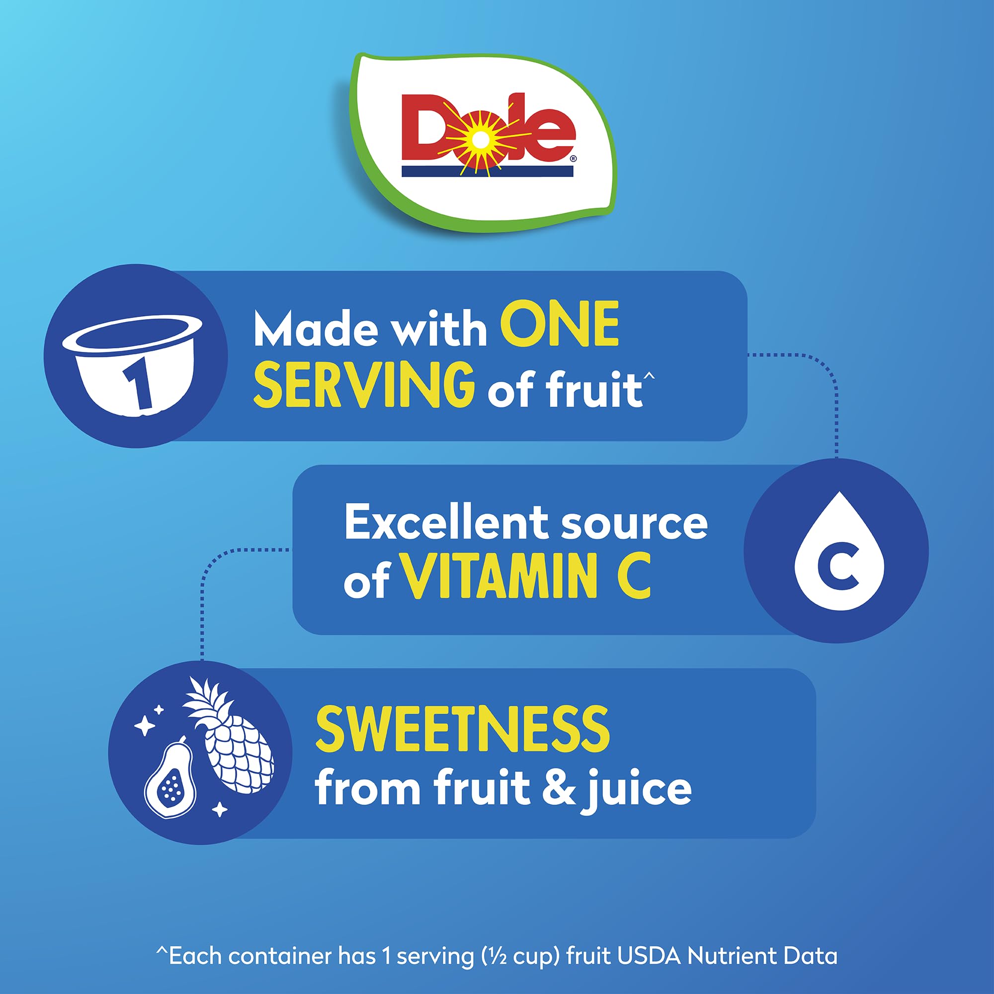 Dole Pineapple Tidbits close-up highlights bright fruit chunks for quick snacking.
