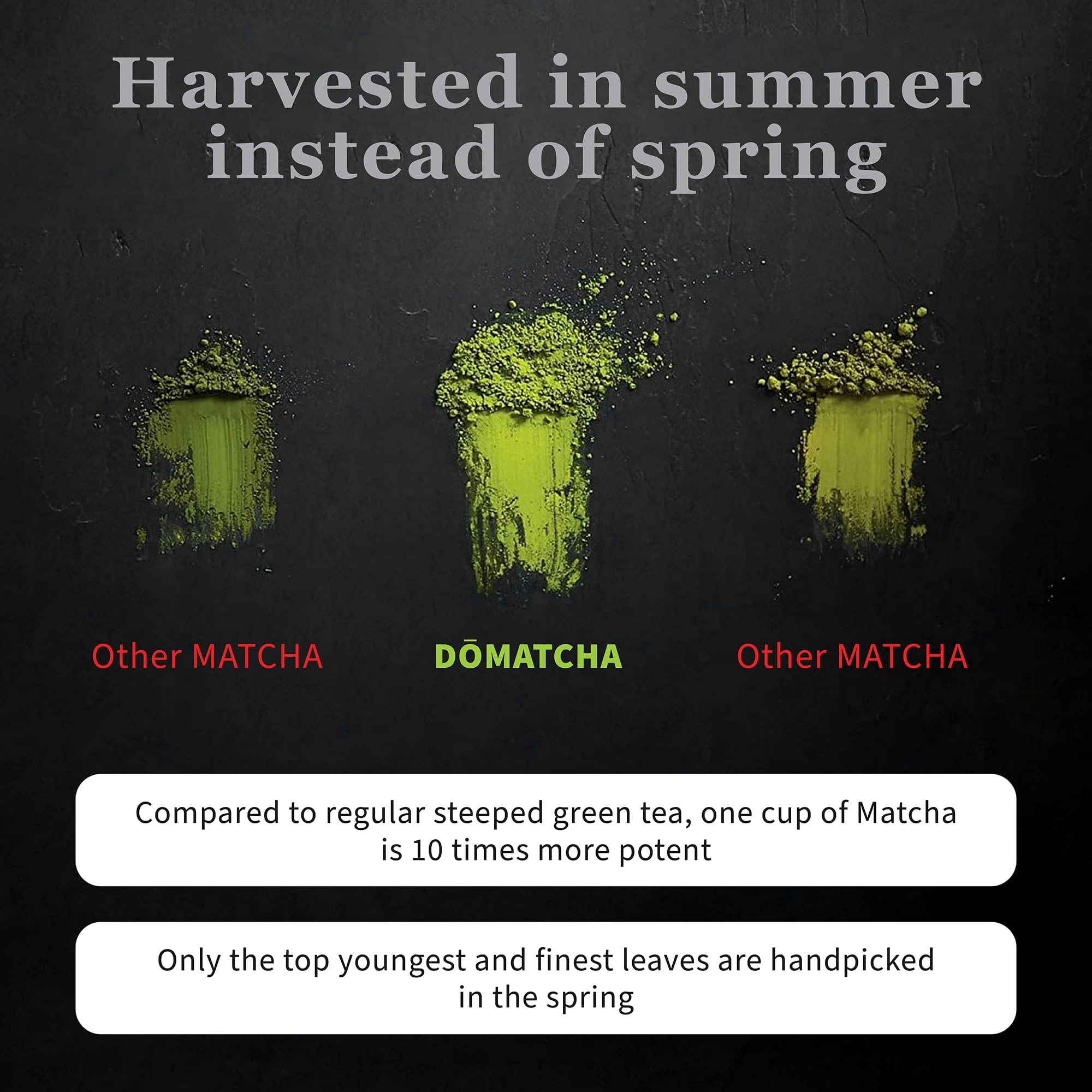 Organic certification label on DoMatcha packaging emphasizes purity.