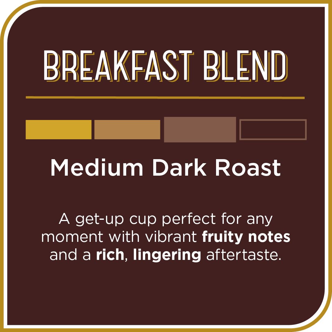Don Francisco's Breakfast Blend Arabica pods for Keurig machines.