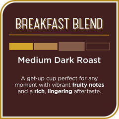 Don Francisco's Breakfast Blend Arabica pods for Keurig machines.