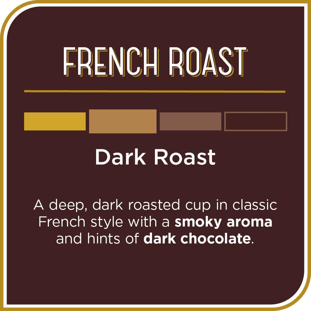 Don Francisco's dark roast beans show rich color with chocolate hints.