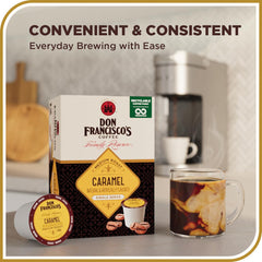 Keurig-compatible brewing image showing quick, consistent cups.
