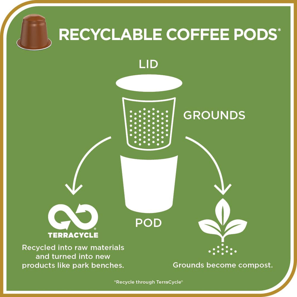 Old Havana intensity 8 espresso pods deliver bold Cuban-style flavor.