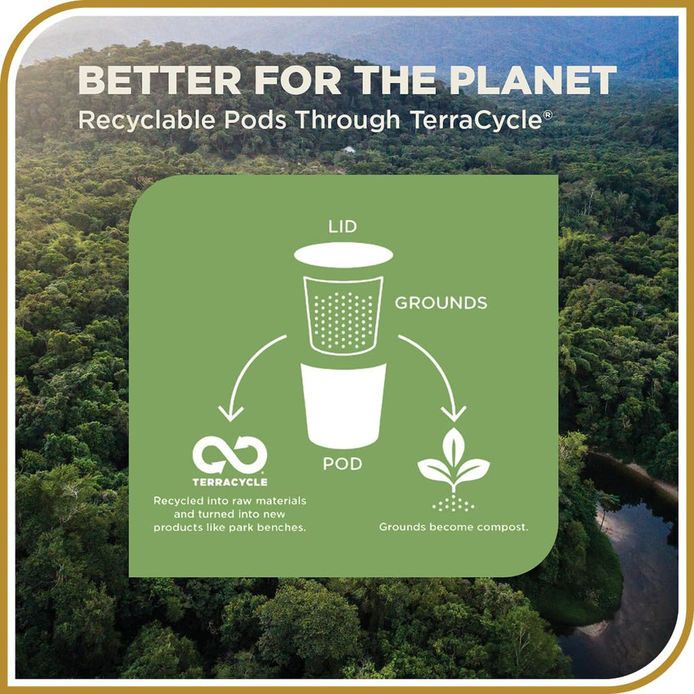 TerraCycle recycling of Kona Blend pods supports sustainable coffee habits.