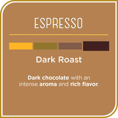 Don Francisco's premium espresso dark roast ground coffee aroma fills your kitchen as you brew.
