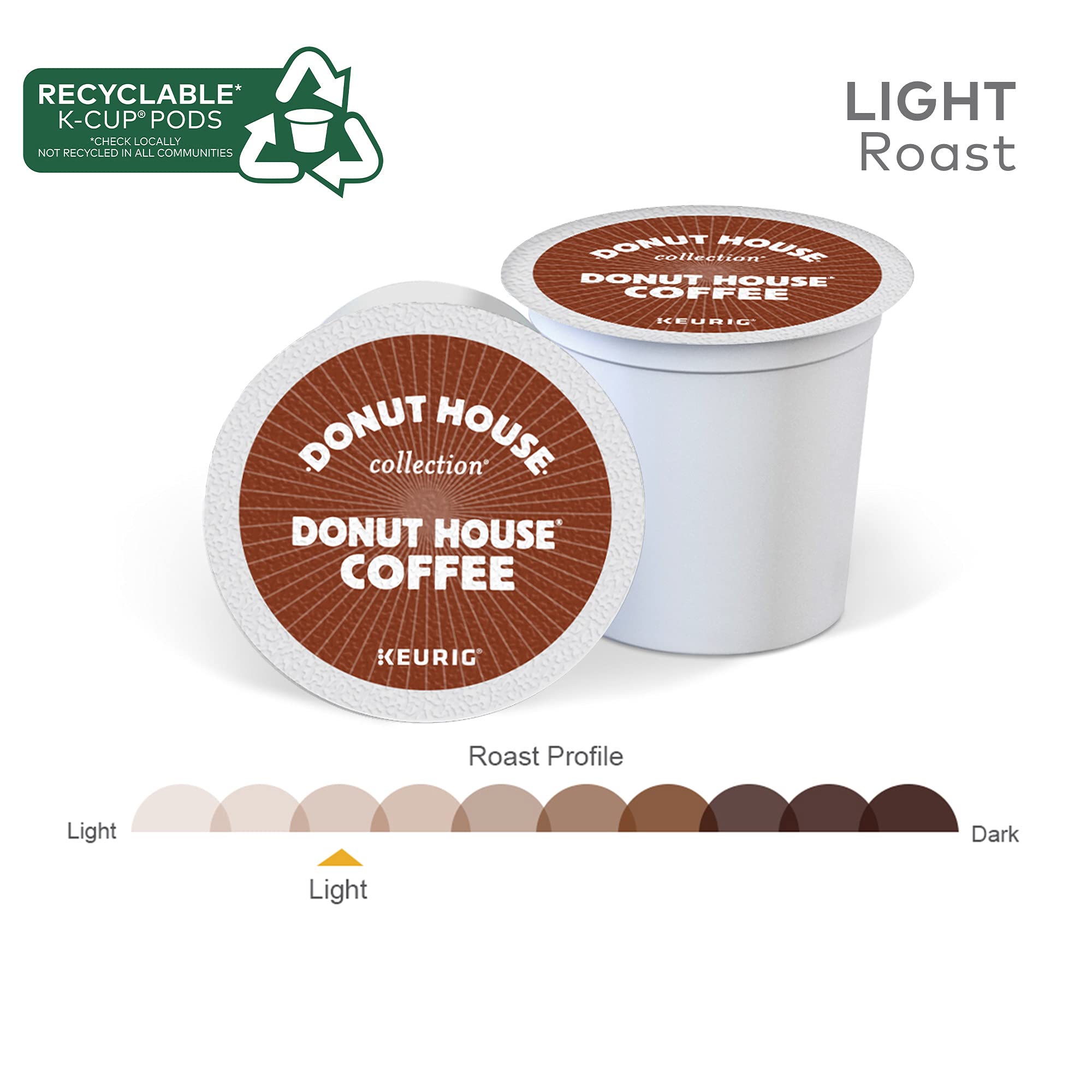 Donut House Collection single-serve brew setup showing quick, convenient coffee prep