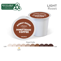Donut House Collection single-serve brew setup showing quick, convenient coffee prep