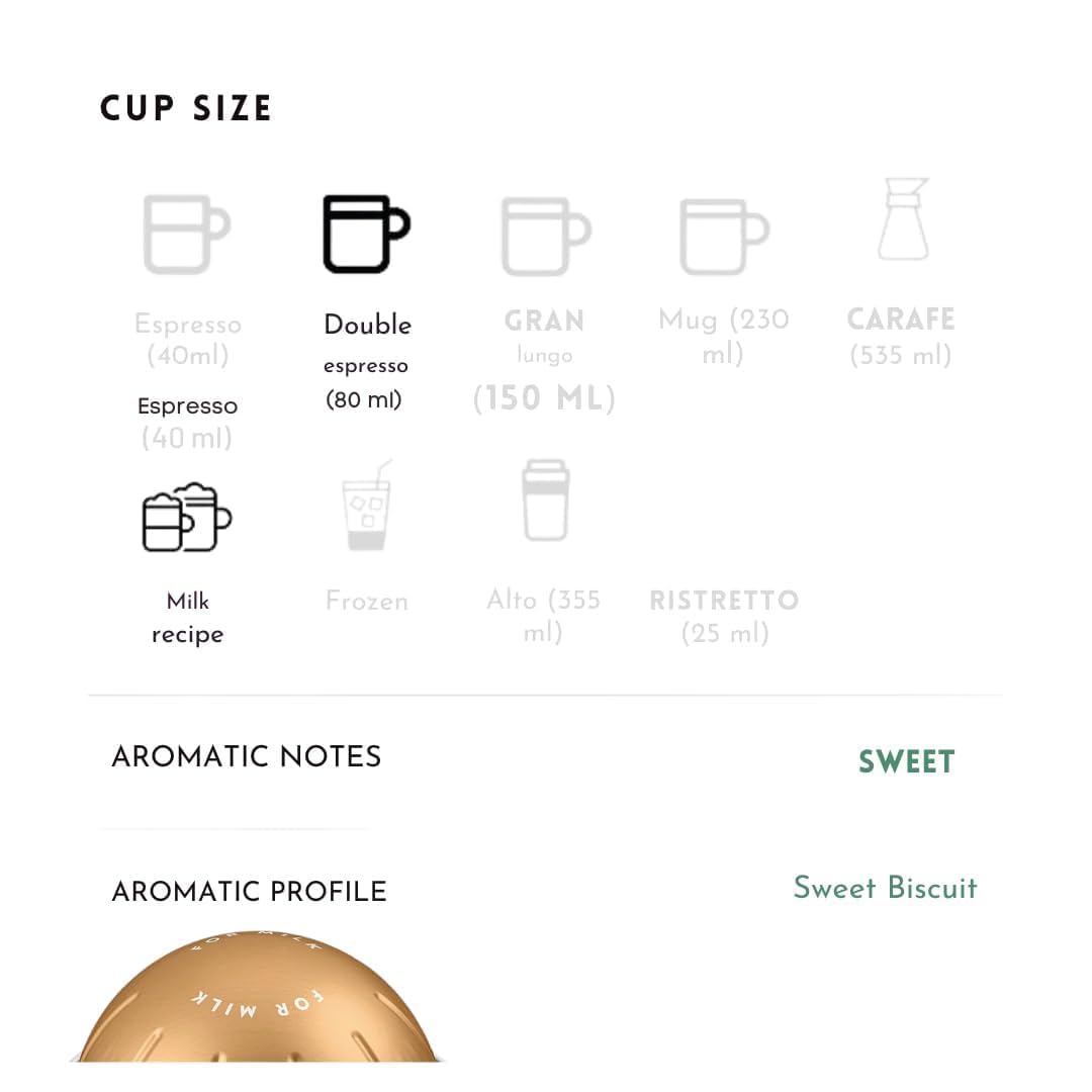 Double Espresso Coffee Pods packaging close-up highlighting sealed packaging preserves freshness.