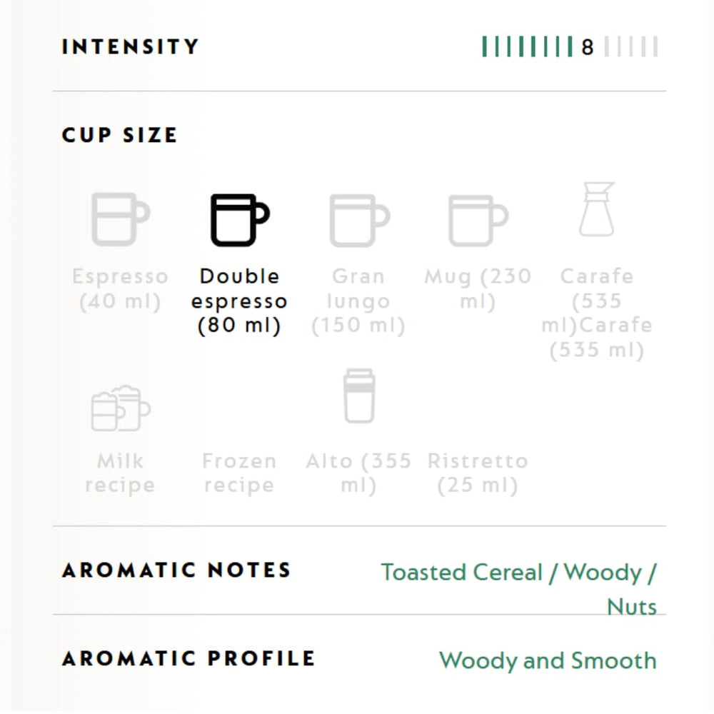Double Espresso Coffee Pods brew profile shot suggesting rich decaf flavor.