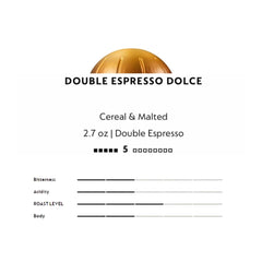 Close-up of Dolce double espresso pods showing compact, flavor-rich capsules for quick brews.