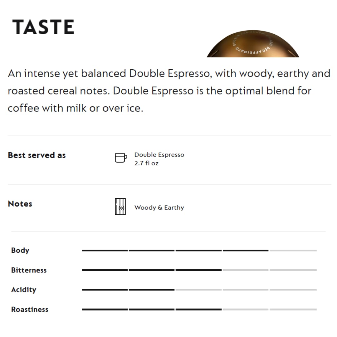 Double Espresso Coffee Pods sealed-pack closeup highlighting airtight packaging.