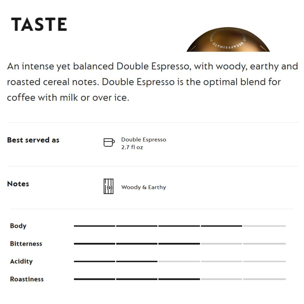 Double Espresso Coffee Pods sealed-pack closeup highlighting airtight packaging.