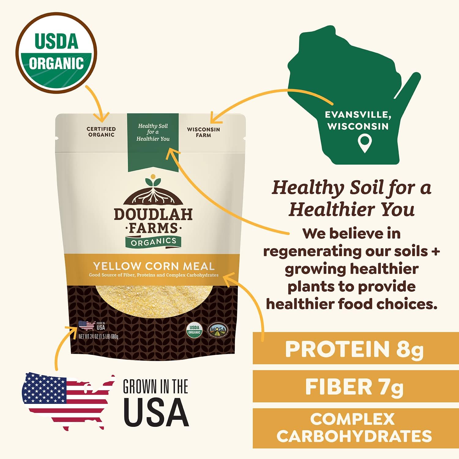 Doudlah Farms cornmeal ingredient list emphasizes clean, organic ingredients and no additives.