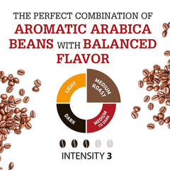 Pouring Douwe Egberts Pure Gold medium roast coffee for a balanced cup